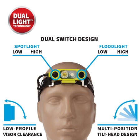 DICATA™ Intrinsically Safe Low-Profile Dual-Light™ Headlamp