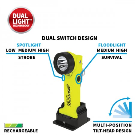 INTRANT® Intrinsically Safe Rechargeable Dual-Light™ Angle Ligh