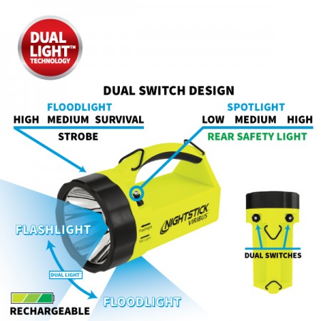 Nightstick Intrinsically Safe Rechargeable Dual-Light Lantern