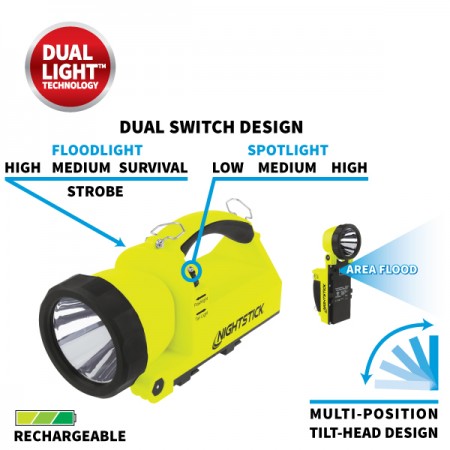 Nightstick Intrinsically-Safe Rechargeable Dual-Light™ Lantern w/Pivoting Head
