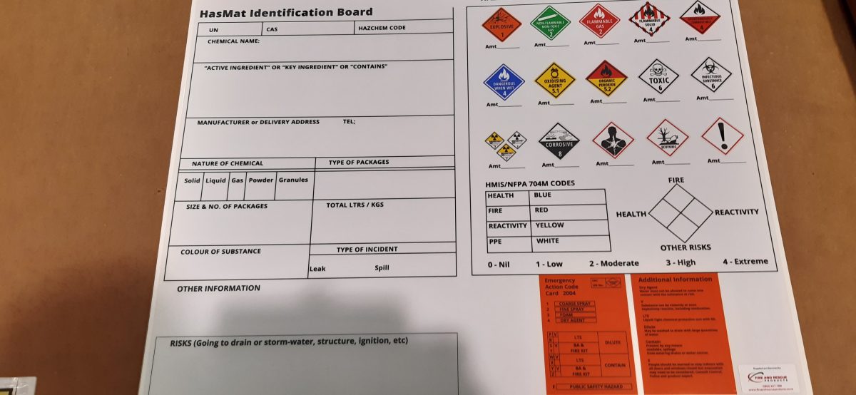 HazMat Identification Board